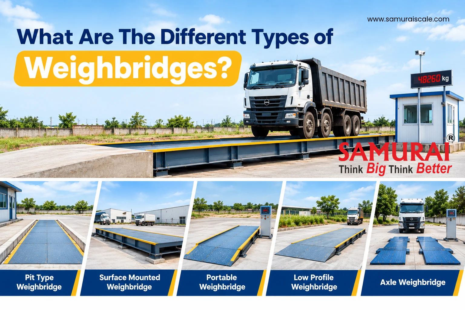 Different Types of Weighbridges